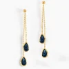 Boucles D'oreilles Pendantes Or Jaune Carlyn Topaze-Histoire d'Or Discount