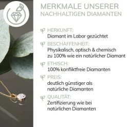 Boucles D'oreilles Puces 4 Griffes Or Blanc Diamant Synthetique-Histoire d'Or Hot