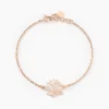 Bracelet Rosita Argent Rose-Histoire d'Or Online