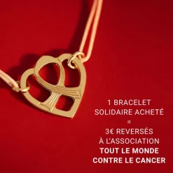 Bracelet Solidaire Lutte Contre Le Cancer Laiton Doré-Histoire d'Or New