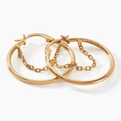 Histoire d'Or Créoles Omnia Plaqué Or Doré